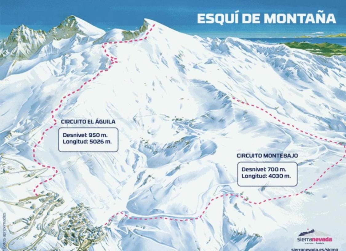 Saint Moritz Premium Apartment Sierra Nevada Luaran gambar